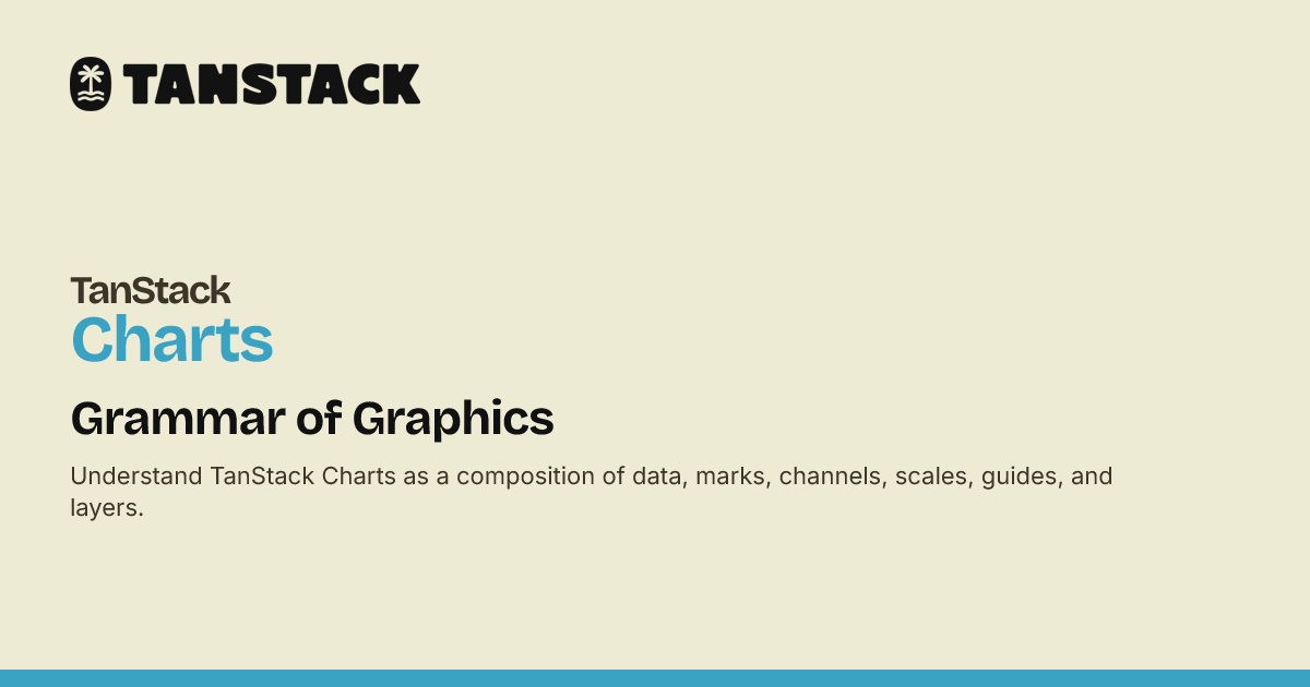 Grammar of Graphics | TanStack Charts Docs