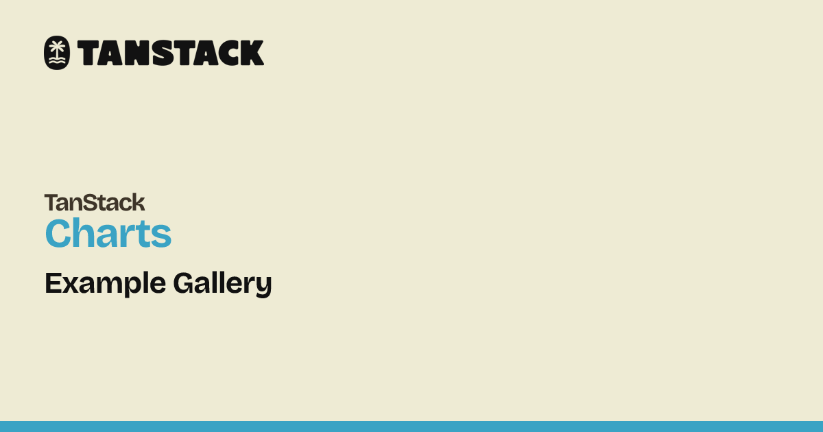 Example Gallery | TanStack Charts Docs
