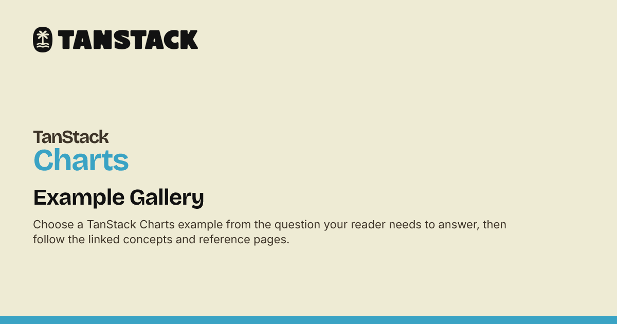 Library Ui Examples C Example Gallery | TanStack Charts Docs