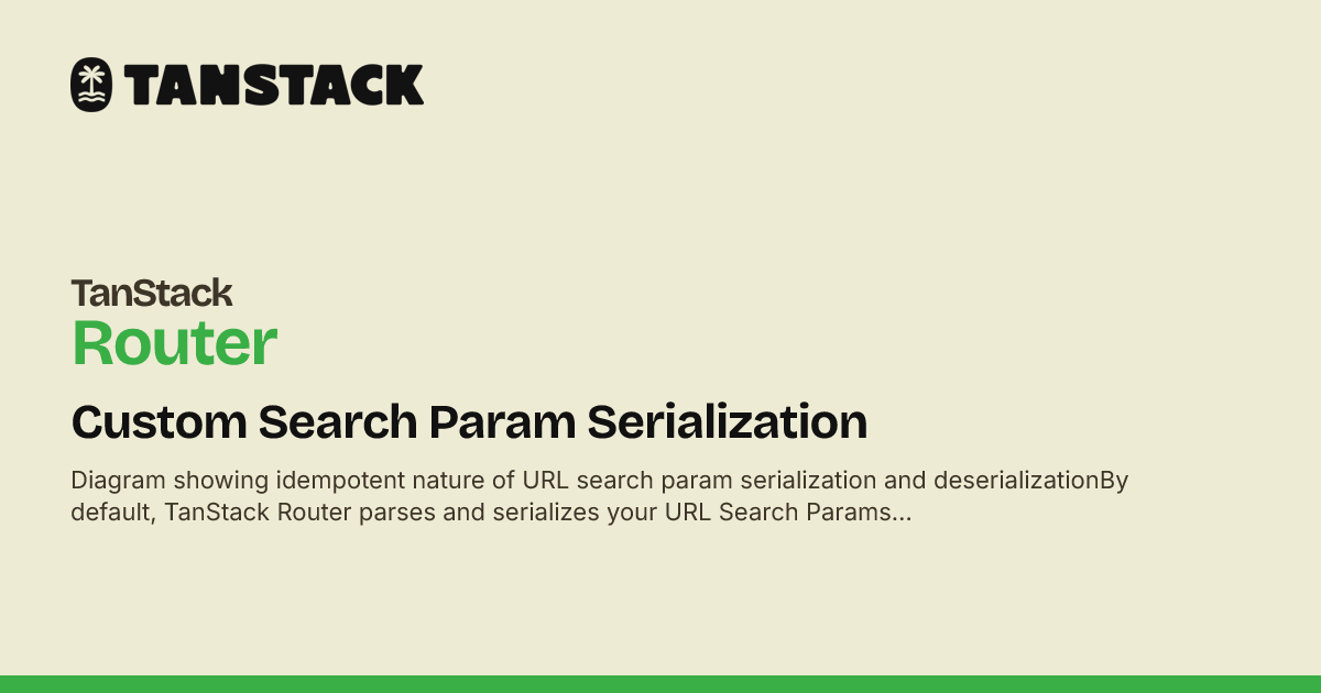 Custom Search Param Serialization | TanStack Router Docs
