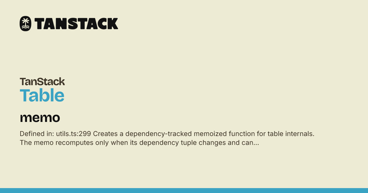 Tablur Work Example memo | TanStack Table Docs