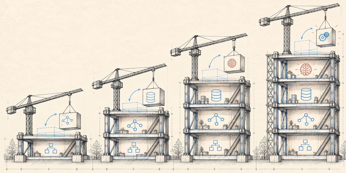Four increasingly tall structures, each using a construction crane to add another layer above the completed floors.