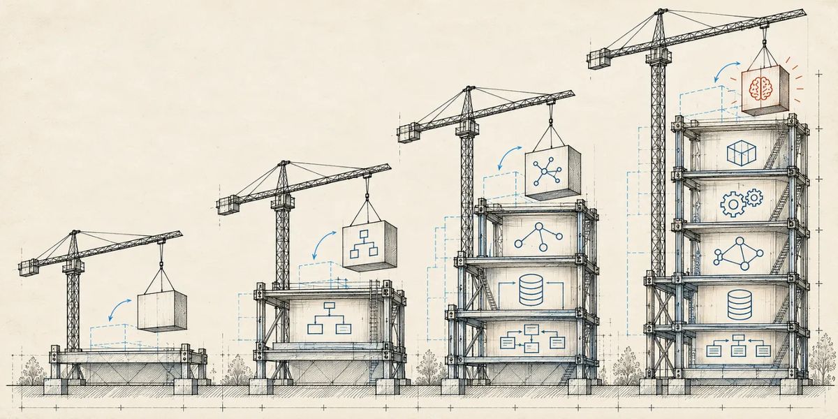 Four increasingly tall structures, each using a construction crane to add another layer above the completed floors.